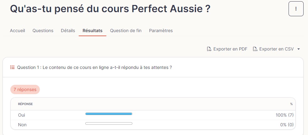résultat sondage cours en ligne Perfect Aussiell 09 2023